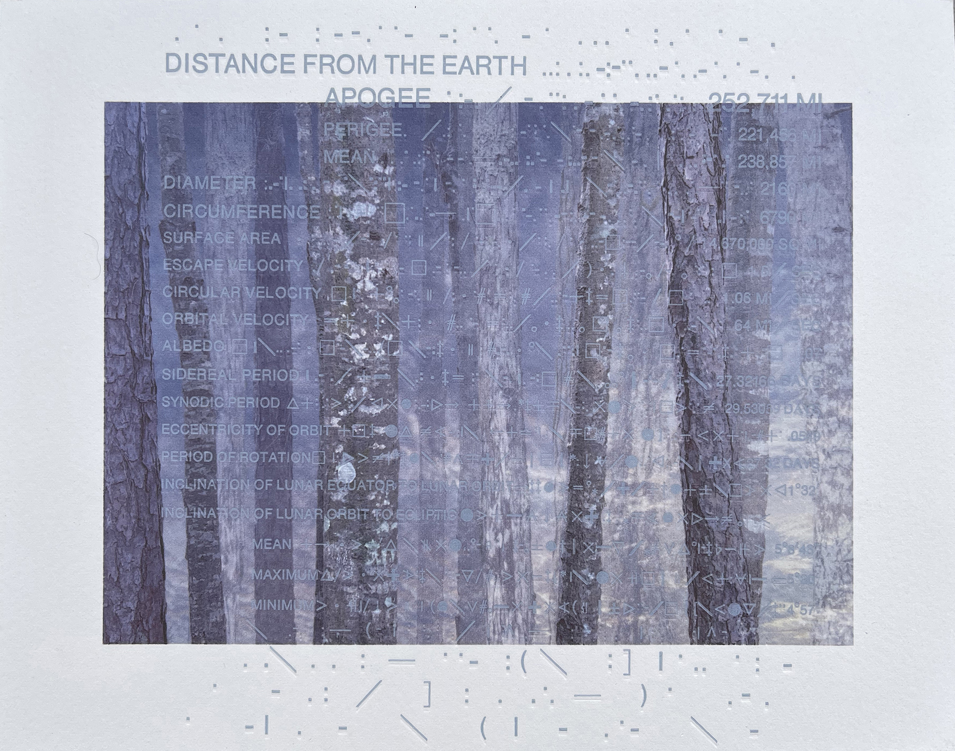 Memory's Persistence (Distance From Earth Trees); lithograph, letterpress, digital print; 7” x 9”; 2021 A blue gray forest is interspersed with text.